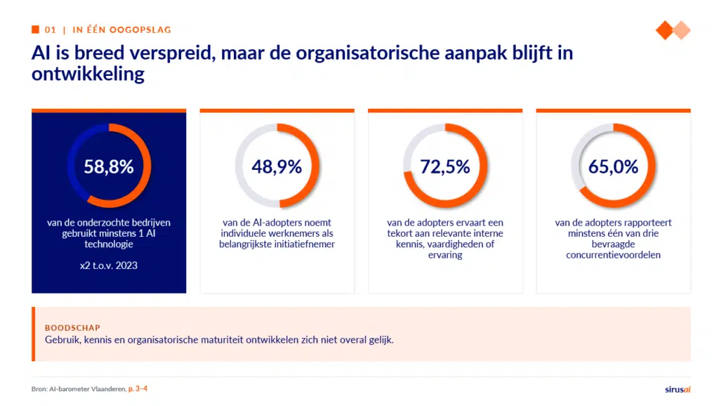 Schermafbeelding 2026-09-27 162342