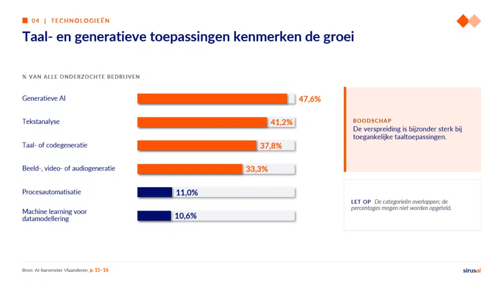 Schermafbeelding 2026-09-27 162445