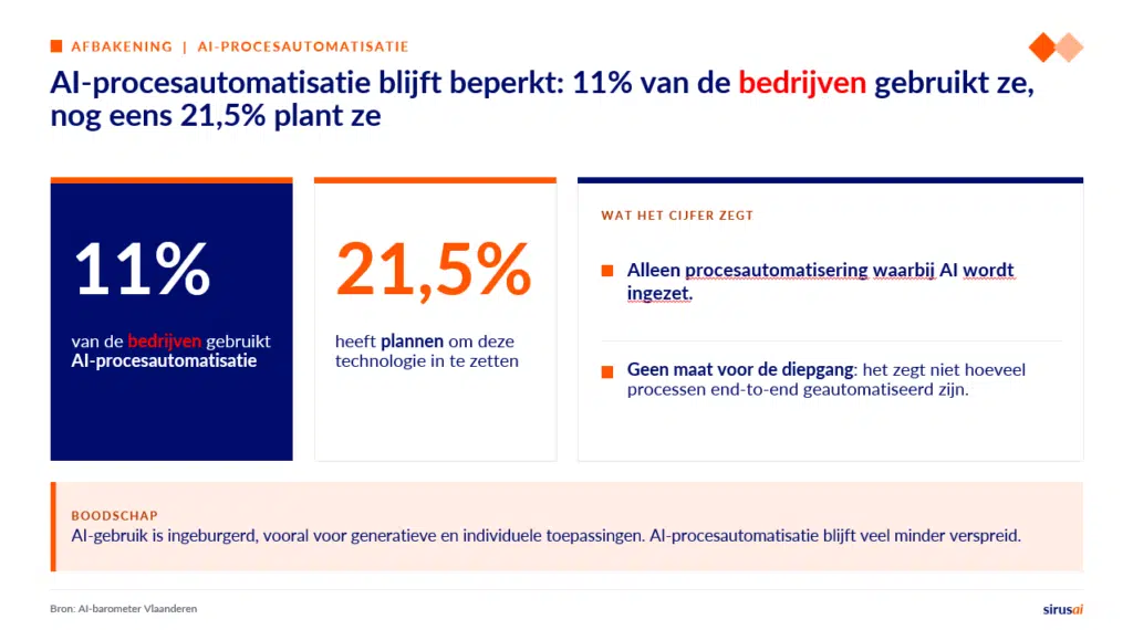Schermafbeelding 2026-09-27 162527