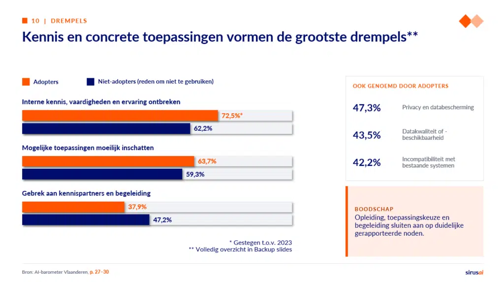 Schermafbeelding 2026-09-27 162559